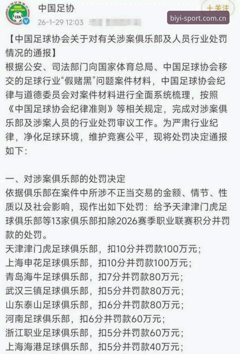 必一运动官方版安全吗 足协第三批禁足名单深度解读:在必一体育平台学习足球反腐案例库操作教程