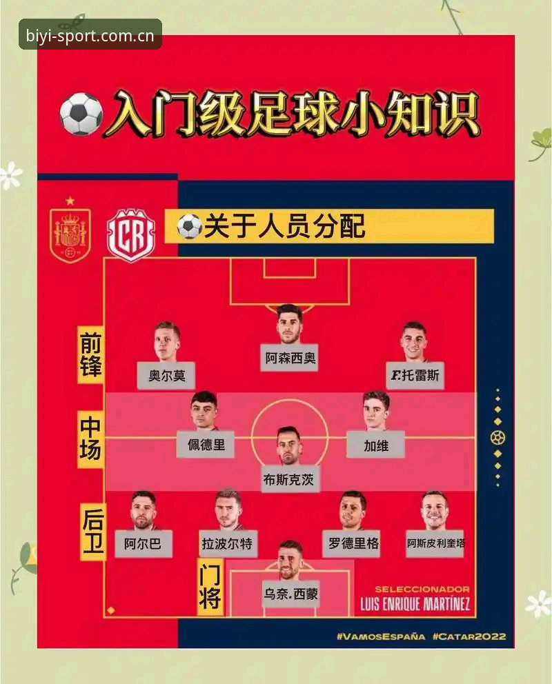 卡拉格谈世界杯密集赛程：必一体育平台观赛指南与必一运动安装指引完整攻略