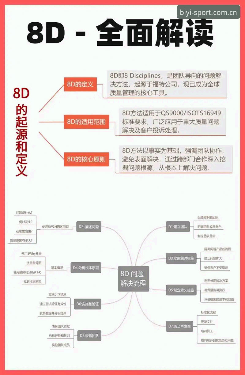 资深用户分享：必一体育平台安装全流程实战经验与避坑指南